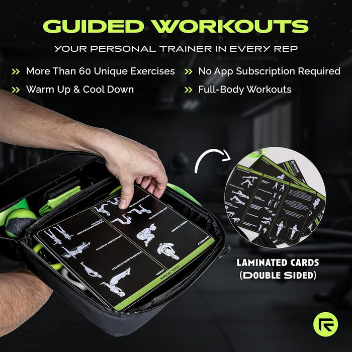 The Ex Kit - Resistance & Recovery Kit - Sweatfully