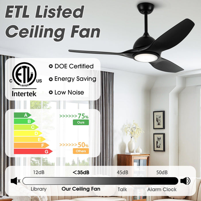 52" Vaczon 3 Blades Ceiling Fan with LED Light and Remote Control - Sweatfully
