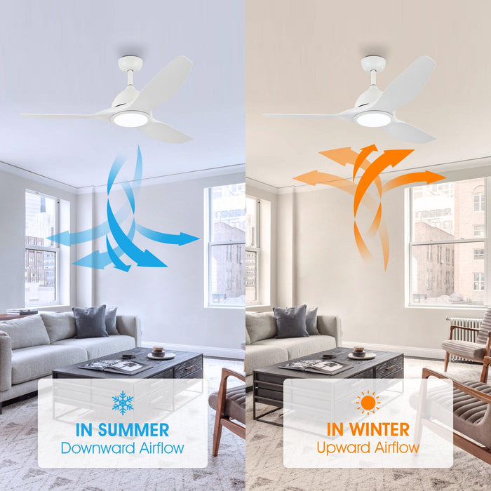 52" Vaczon 3 Blades Ceiling Fan with LED Light and Remote Control - Sweatfully