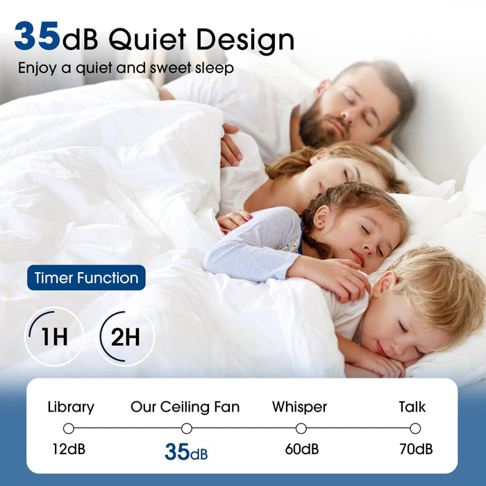 Vaczon 52 Inch 5 Blades DC Motor Modern Downrod Ceiling Fan with LED Light and Remote Control - Sweatfully