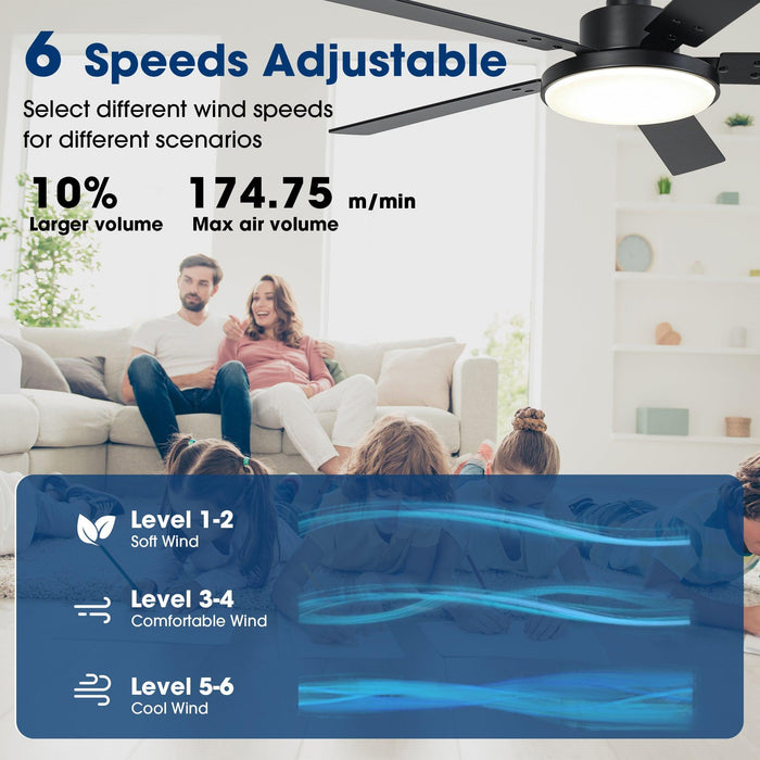 Vaczon 52 Inch 5 Blades DC Motor Modern Downrod Ceiling Fan with LED Light and Remote Control - Sweatfully