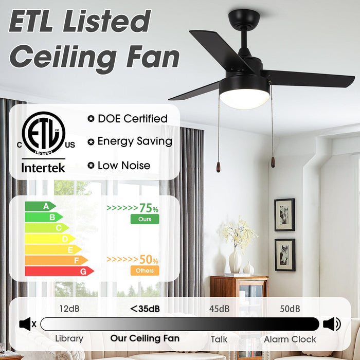 42" Vaczon 3 Blades Traditional Ceiling Fan with Pull Chain - Sweatfully