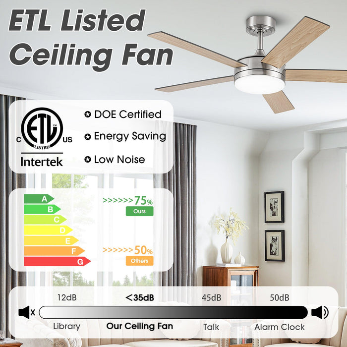 Vaczon 48" 5 Blades Industrial DC Motor Ceiling Fan with LED Lighting and Remote Control - Sweatfully
