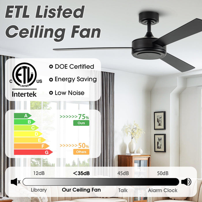 Vaczon 52" 3 Blades Ceiling Fan with Remote Control - Sweatfully