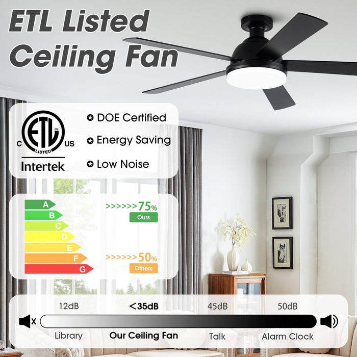 52" Vaczon Ceiling Fan with LED Light and Remote Control - Sweatfully