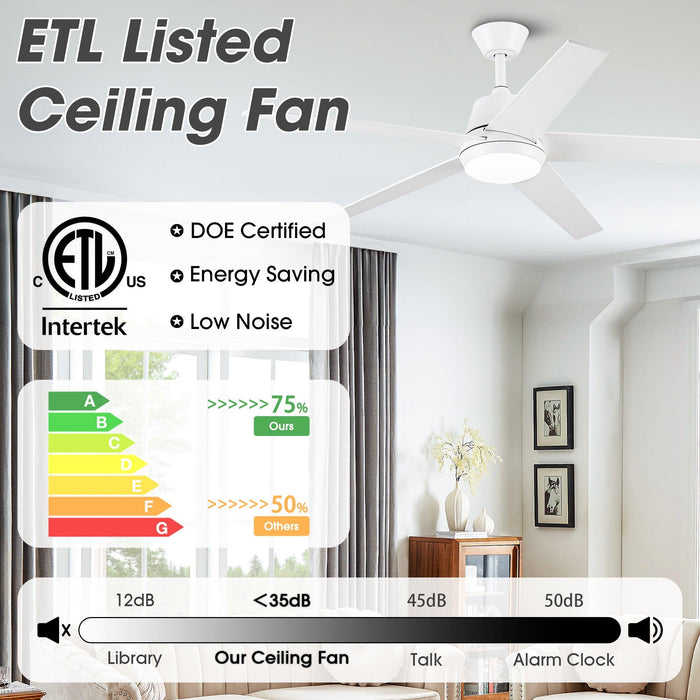 52" Vaczon 5 Blades Ceiling Fan with LED Light and Remote Control - Sweatfully