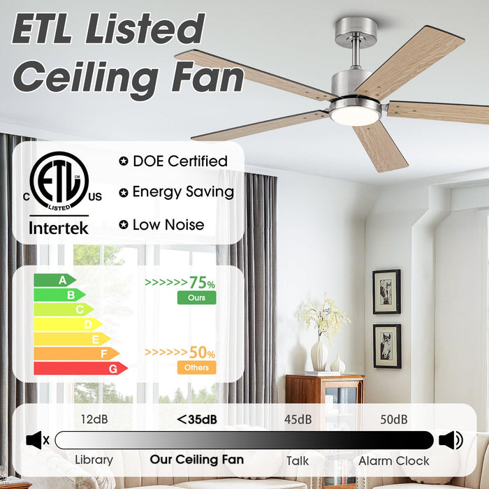 Vaczon 52" DC Motor Ceiling Fan with LED Lighting and Remote Control - Sweatfully
