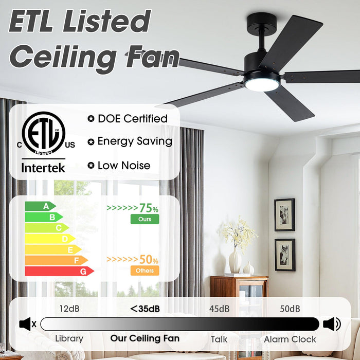 Vaczon 52" DC Motor Ceiling Fan with LED Lighting and Remote Control - Sweatfully