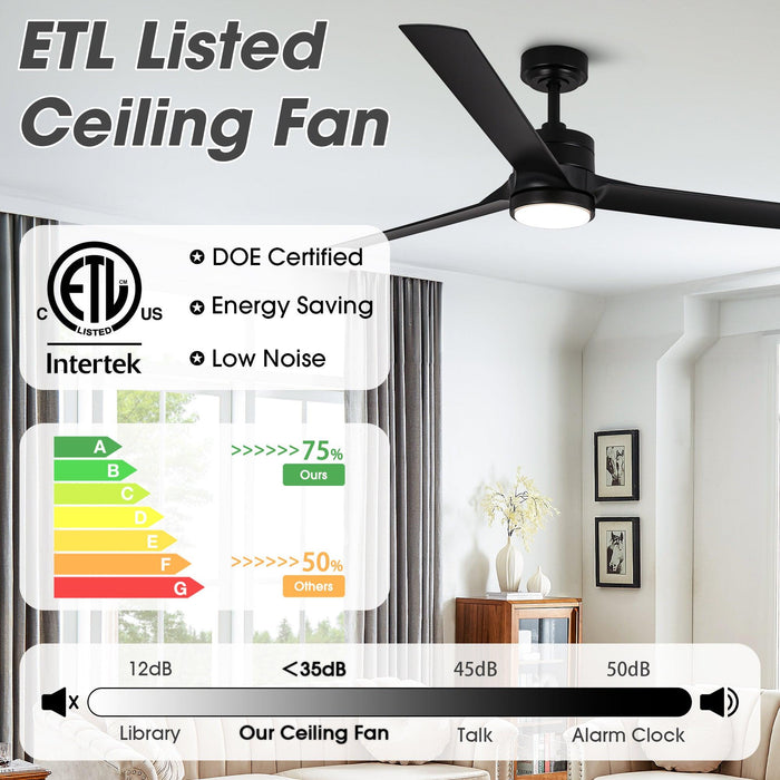 Vaczon 60" Industrial Fan with LED Lighting and Remote Control - Sweatfully