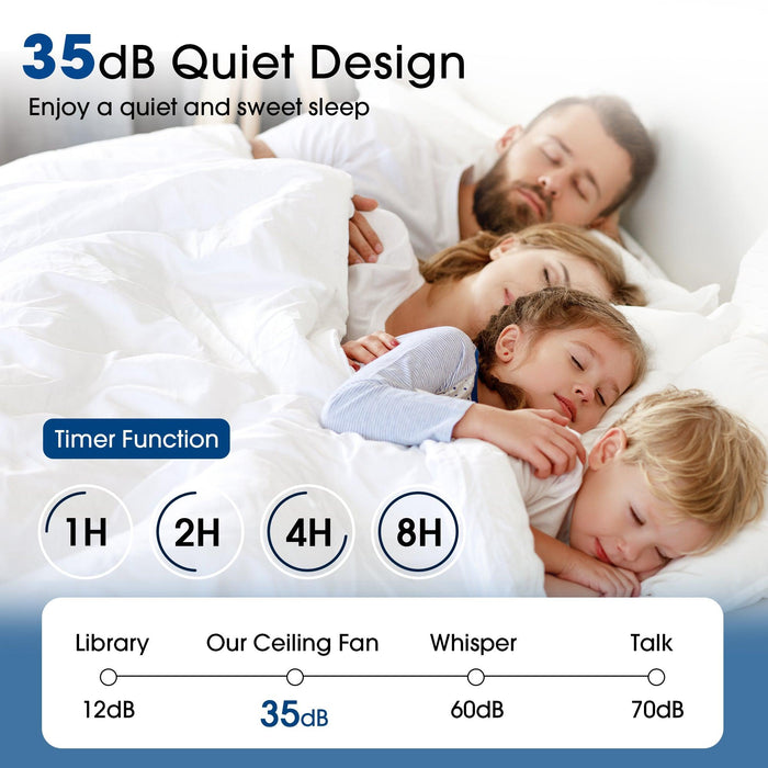 Vaczon 52" Down Mount Ceiling Fan with LED Light and Remote Control - Sweatfully