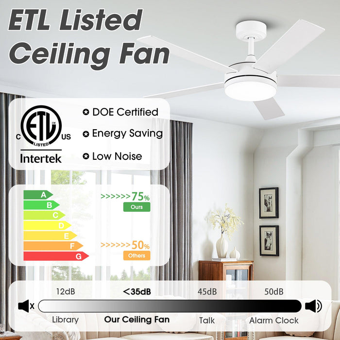 Vaczon 48" 5 Blades Industrial DC Motor Ceiling Fan with LED Lighting and Remote Control - Sweatfully