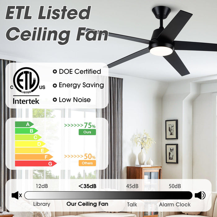 52" Vaczon 5 Blades Ceiling Fan with LED Light and Remote Control - Sweatfully