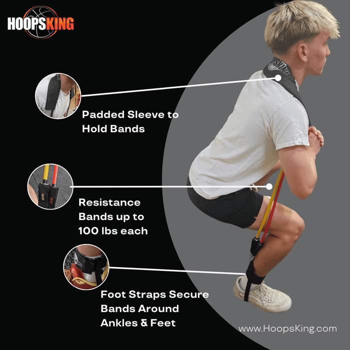 Vertical Blitz Resistance Bands | For All Ages | Shoulders to Heels - Sweatfully