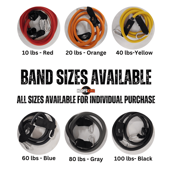 Vertical Blitz Resistance Bands | For All Ages | Shoulders to Heels - Sweatfully