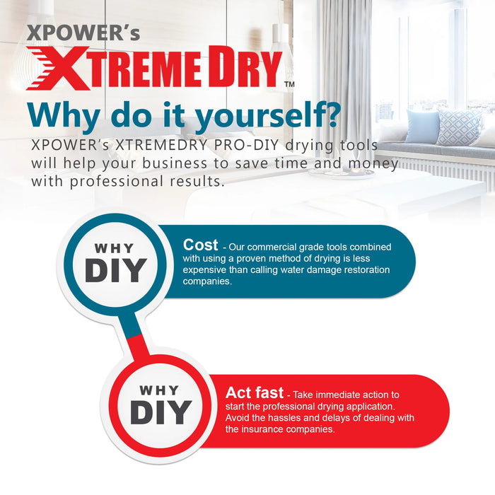 XPOWER XTREMEDRY Mojave DIY Pro-Drying System - Sweatfully