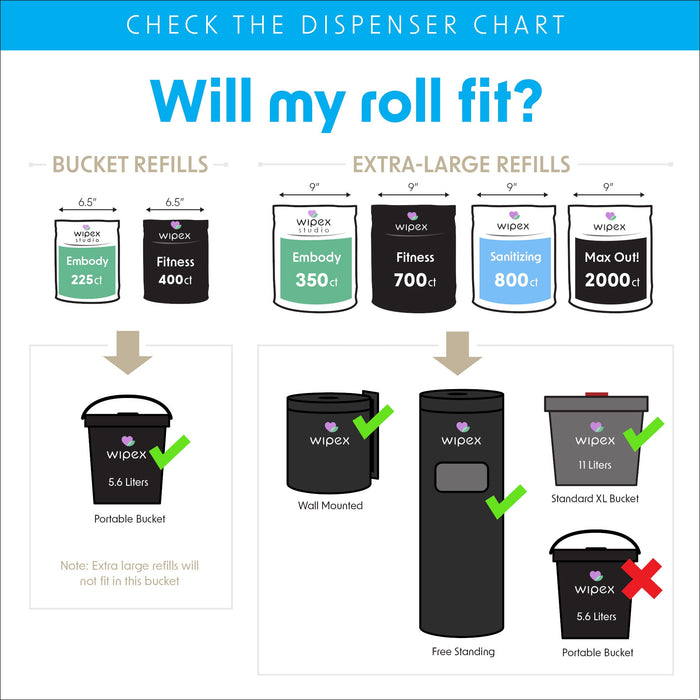 MAX OUT!® Economy 2000ct BZK Sanitizing Wipes Value Refill Roll – Lint-Free, Alcohol-Free - Sweatfully