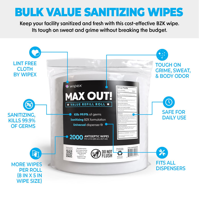 MAX OUT!® Economy 2000ct BZK Sanitizing Wipes Value Refill Roll – Lint-Free, Alcohol-Free - Sweatfully