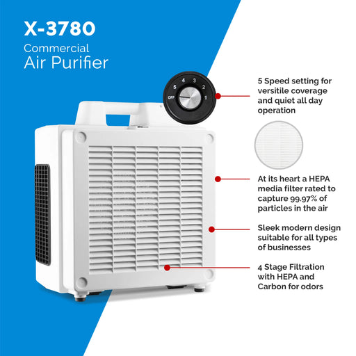 XPOWER Olympus PSS1 Programmable Sanitizing System – 600 CFM HEPA Air Purifier with Digital Timer - Sweatfully