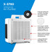 XPOWER Olympus PSS1 Programmable Sanitizing System – 600 CFM HEPA Air Purifier with Digital Timer - Sweatfully