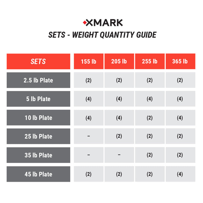 XMARK Black Diamond® Olympic Weight Plates and Olympic Barbell Sets VOODOO-BD-BAL-155 - Sweatfully