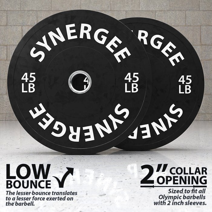 Synergee Bumper Plates - Sweatfully