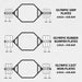 Synergee Hex Trap Bar - Sweatfully