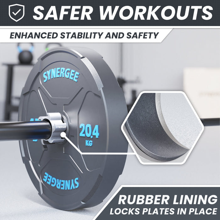 Synergee Barbell Collars - Sweatfully