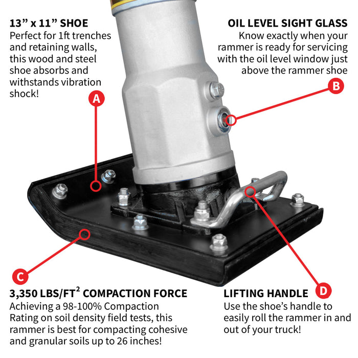 2.4 HP Battery Powered Vibratory Rammer Tamper Compactor with Honda GXE2.0S Motor - Sweatfully