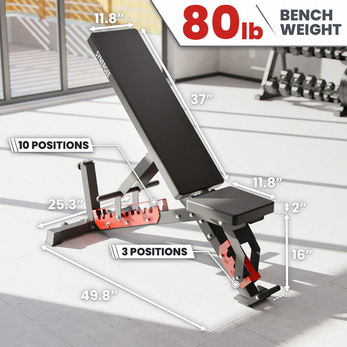 Synergee Adjustable Wing Back Bench - Sweatfully