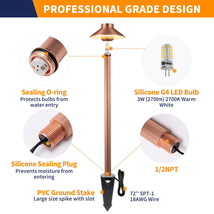 Gardenreet Solid Brass Low Voltage Landscape Pathway Light, LED Outdoor Accent Path and Area Light(Hat 2401) - Sweatfully