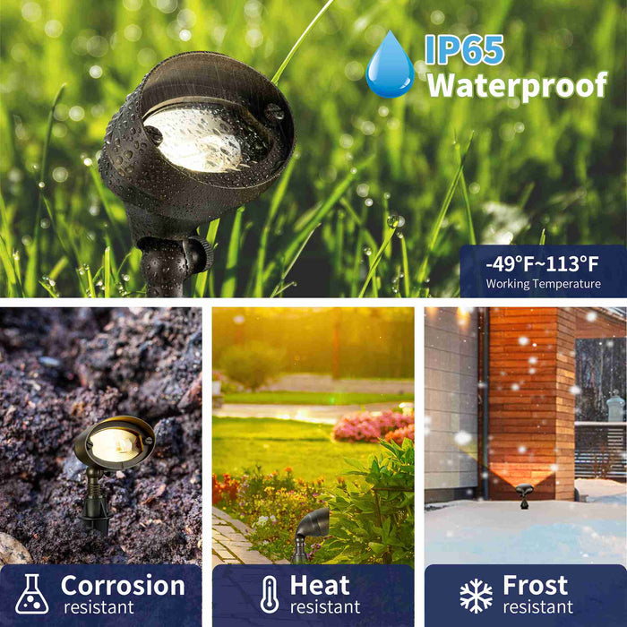 Gardenreet 12V Brass Landscape Flood Light & Wall Wash Light(Round), Low Voltage Wired Outdoor LED Flood Fixture for Wall,Tree and Buliding (2301) - Sweatfully