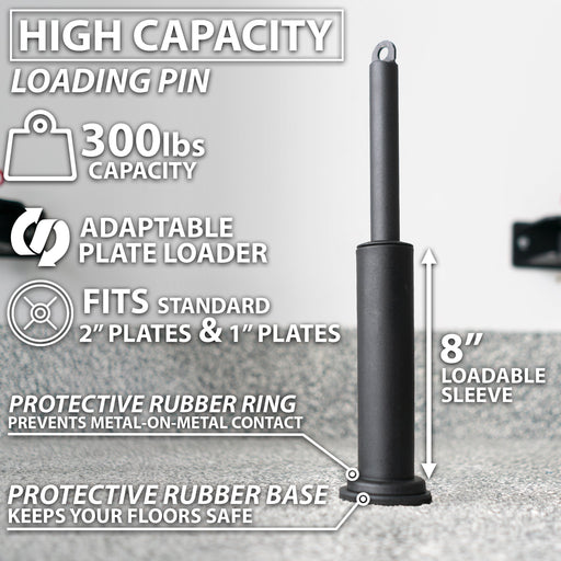 Synergee Cable Pulley System - Sweatfully