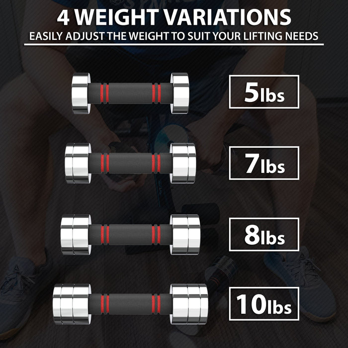Synergee Adjustable Chrome Dumbbells - Sweatfully