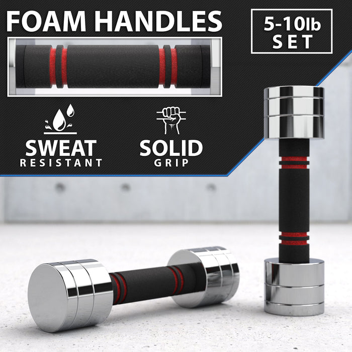 Synergee Adjustable Chrome Dumbbells - Sweatfully