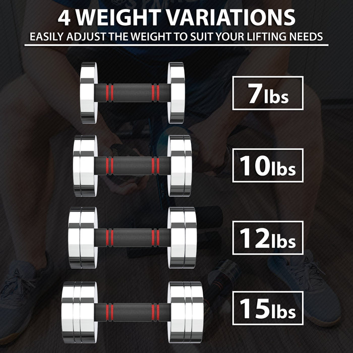 Synergee Adjustable Chrome Dumbbells - Sweatfully