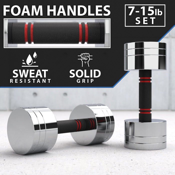 Synergee Adjustable Chrome Dumbbells - Sweatfully