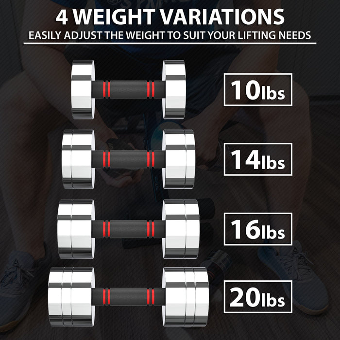 Synergee Adjustable Chrome Dumbbells - Sweatfully