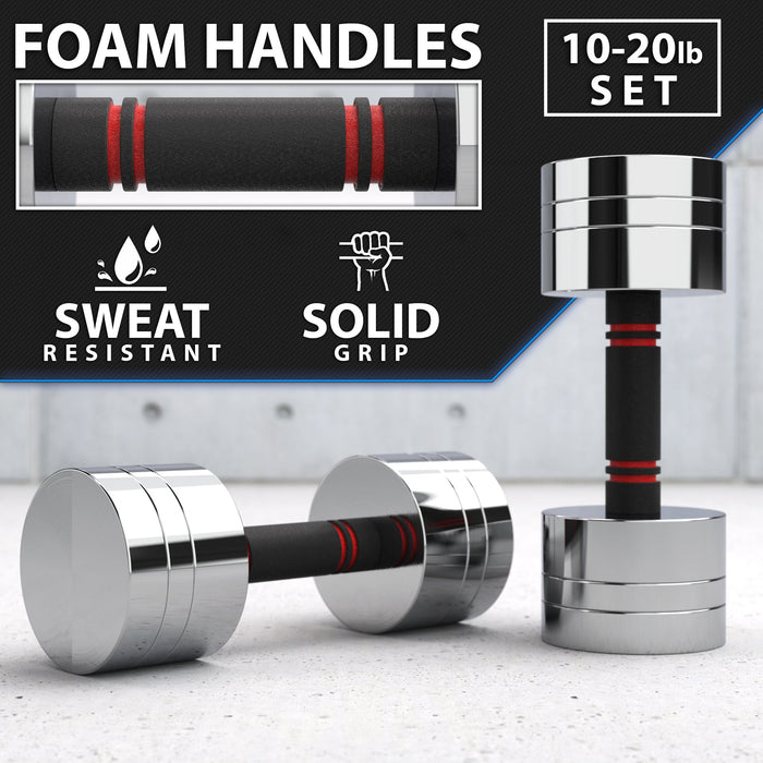 Synergee Adjustable Chrome Dumbbells - Sweatfully