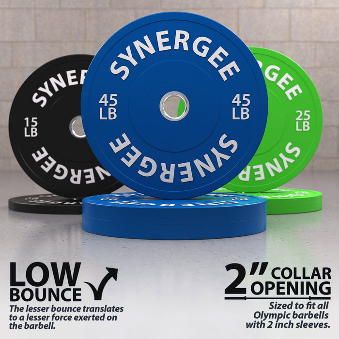 Synergee Bumper Plates - Sweatfully