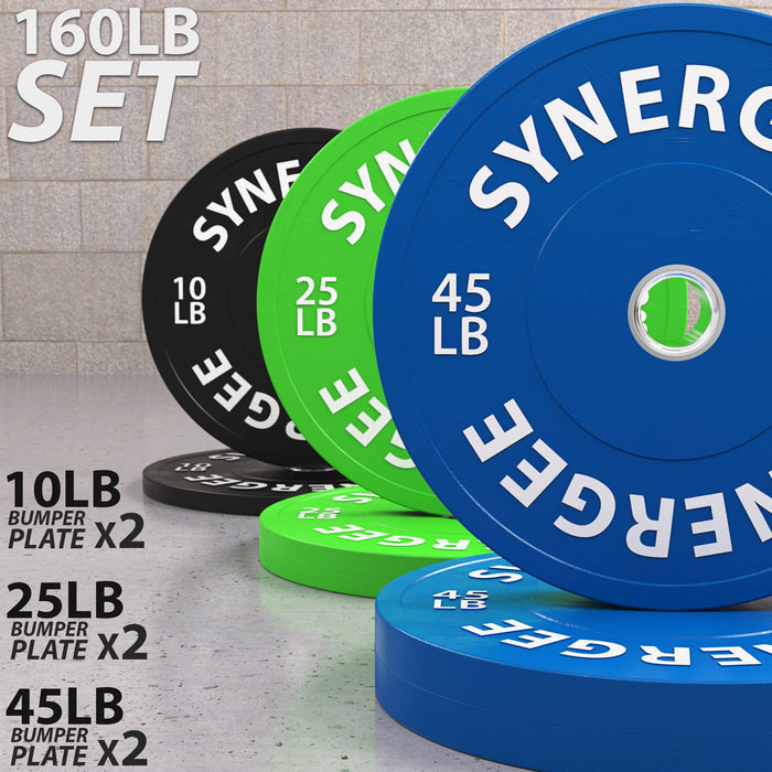 Synergee Bumper Plates - Sweatfully