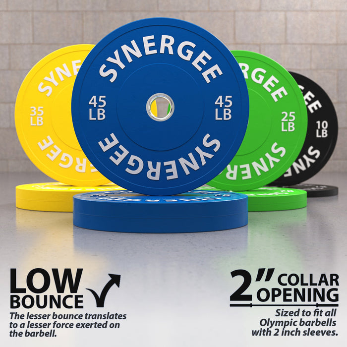 Synergee Bumper Plates - Sweatfully