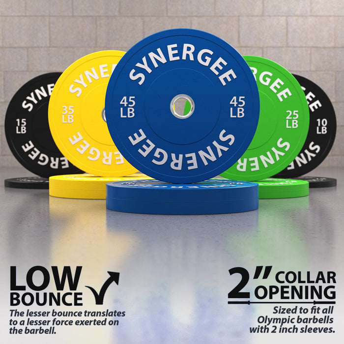 Synergee Bumper Plates - Sweatfully