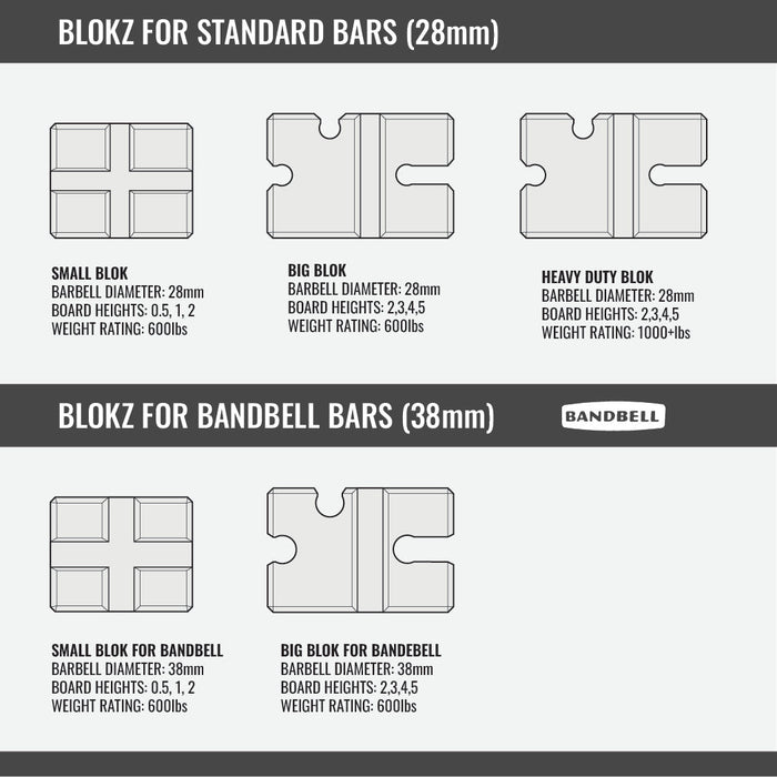 BenchBlokz 1/2 & 1 Boards - Sweatfully