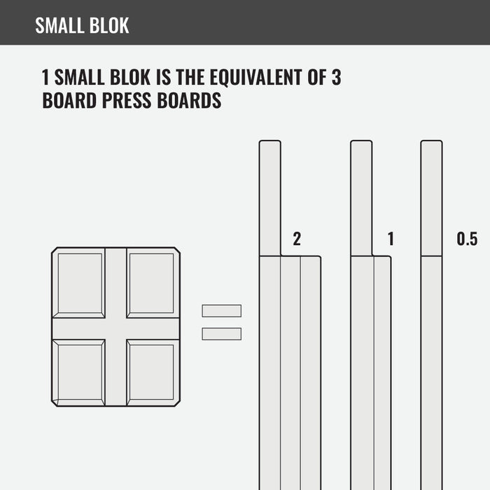 BenchBlokz 1/2 & 1 Boards - Sweatfully