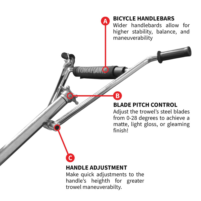 36" Concrete Power Trowel 6HP Kohler Float Pan Screed Edge Cement Finishing Tool - Sweatfully