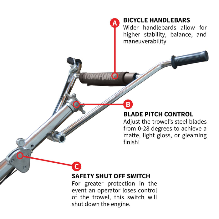 46" Concrete Power Trowel 14HP Kohler Float Pan Screed Edge Cement Finishing Tool - Sweatfully