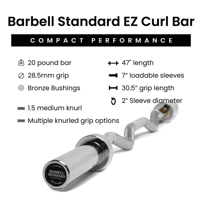 Specialty Bar & Weight Set Bundle Builder - Sweatfully