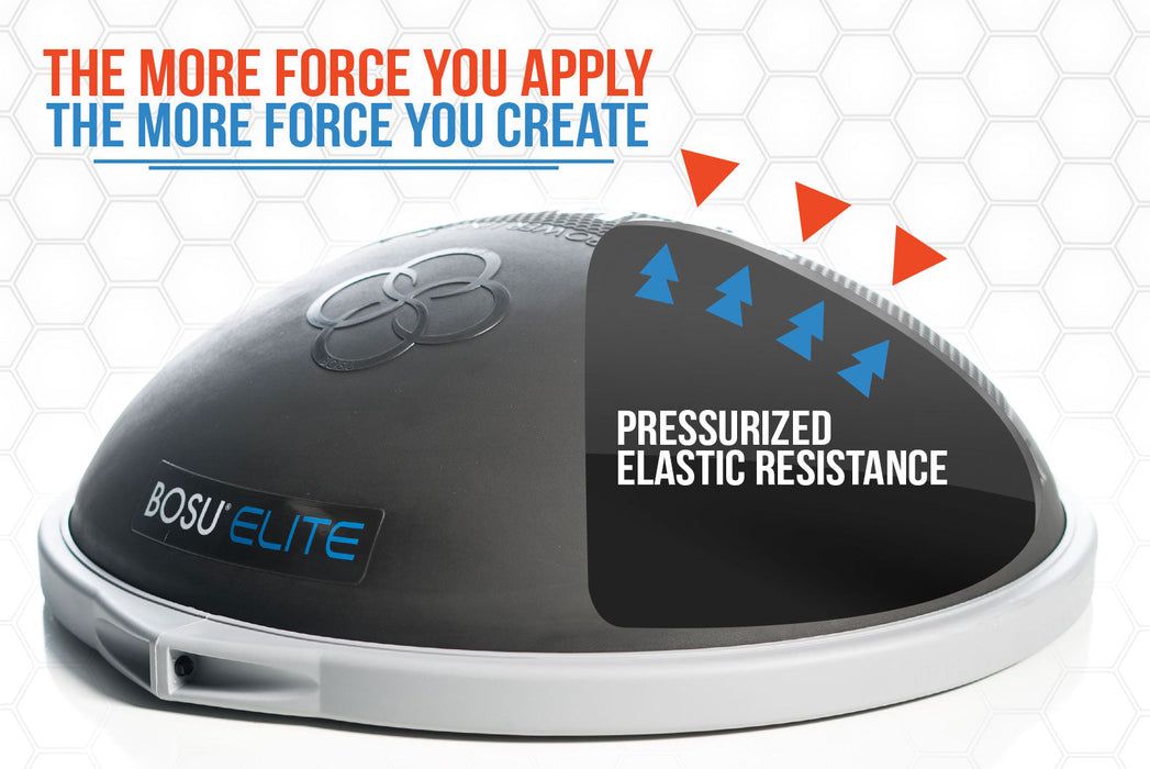 BOSU® Elite - Sweatfully