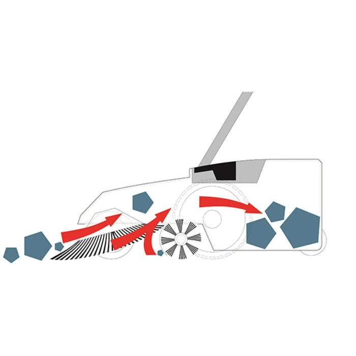 Bissell BG697 38" Push Power Sweeper - Sweatfully