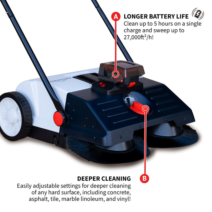 22" Battery Powered Push Sweeper With Double Brush System 18V Lithium-Ion - Sweatfully
